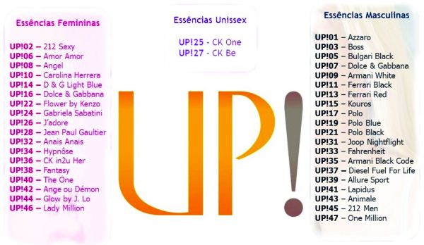 UP! Perfumes